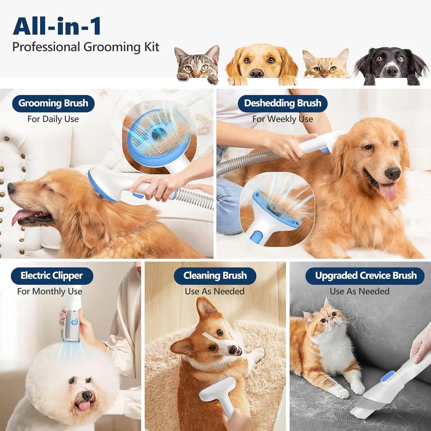Pet Grooming Vacuum Kit 5 in 1 High Power Grooming Kit with 2.0L Dust Cup for Shedding Dogs and Cats Low Noise Hair Remover