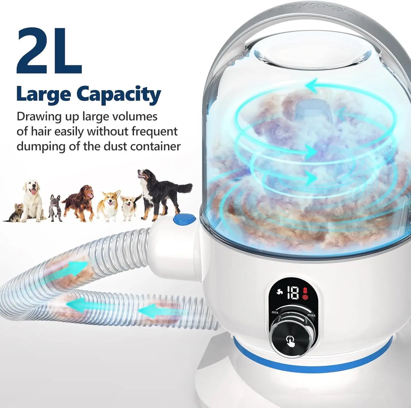 Pet Grooming Vacuum Kit 5 in 1 High Power Grooming Kit with 2.0L Dust Cup for Shedding Dogs and Cats Low Noise Hair Remover