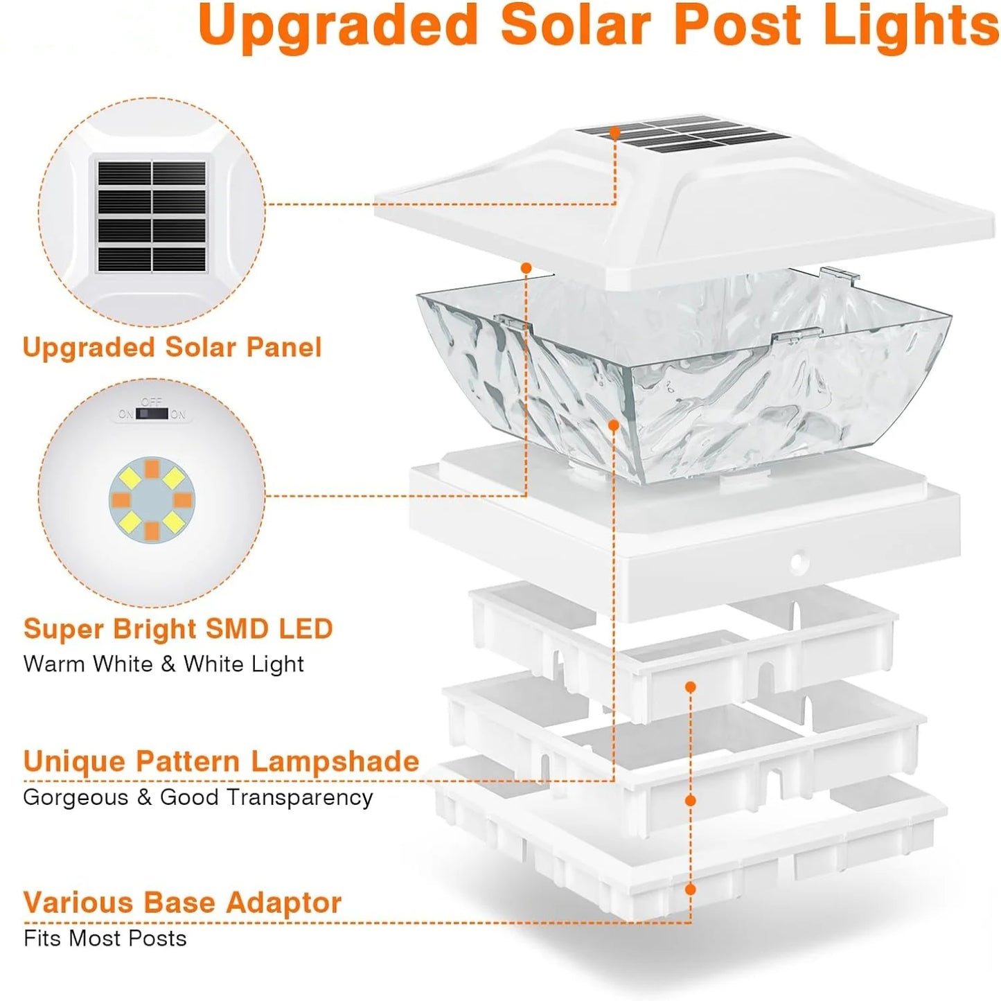 Solar Powered Post Lights Two Mode Bright White 4X4 Posts