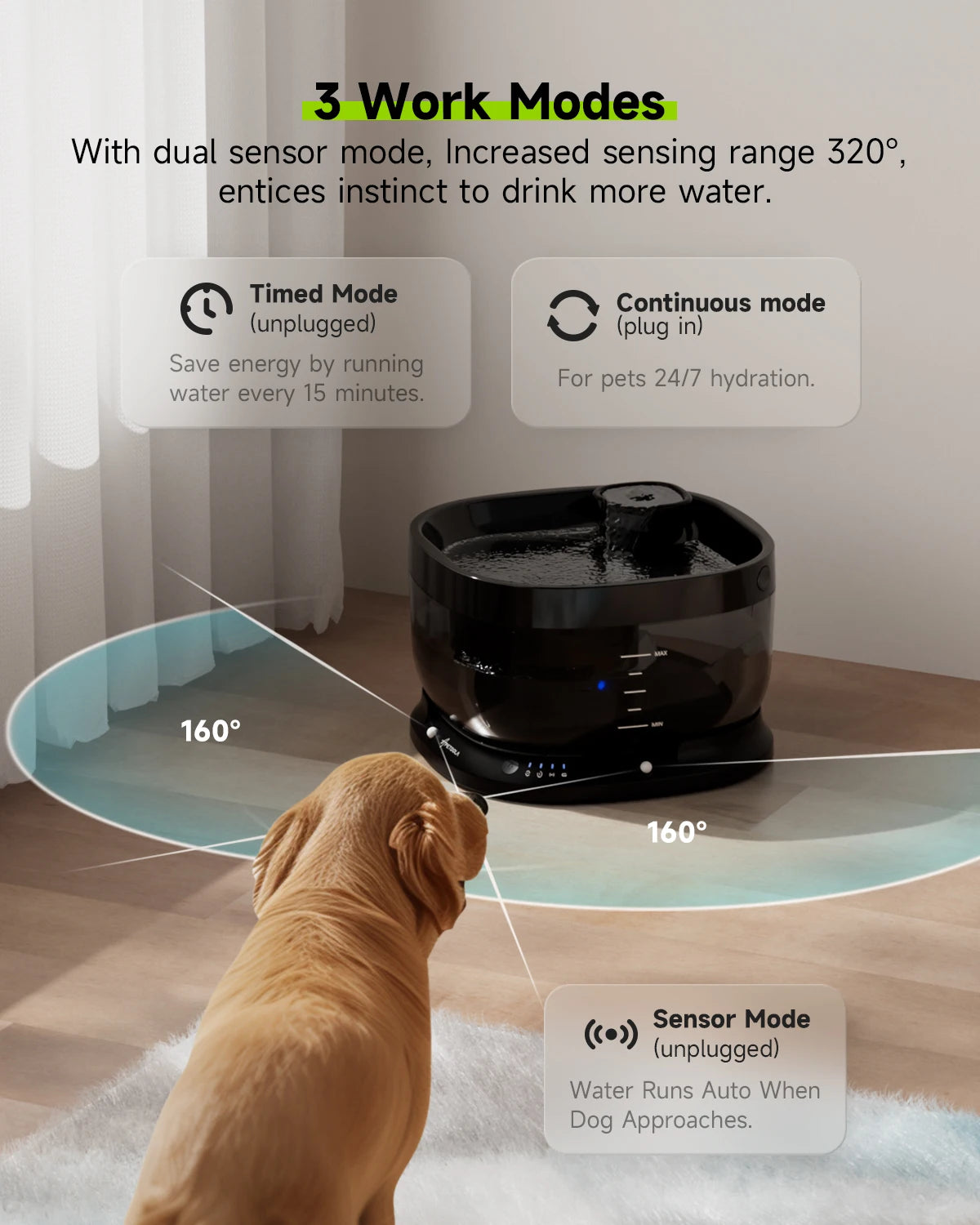 APETDOLA 7L Wireless Dog Cat Water Fountain Auto Sensor