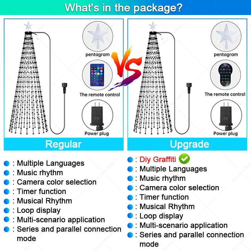 1.8 To 2.1M Smart RGB Fairy String Lights BT App Control For Christmas Tree