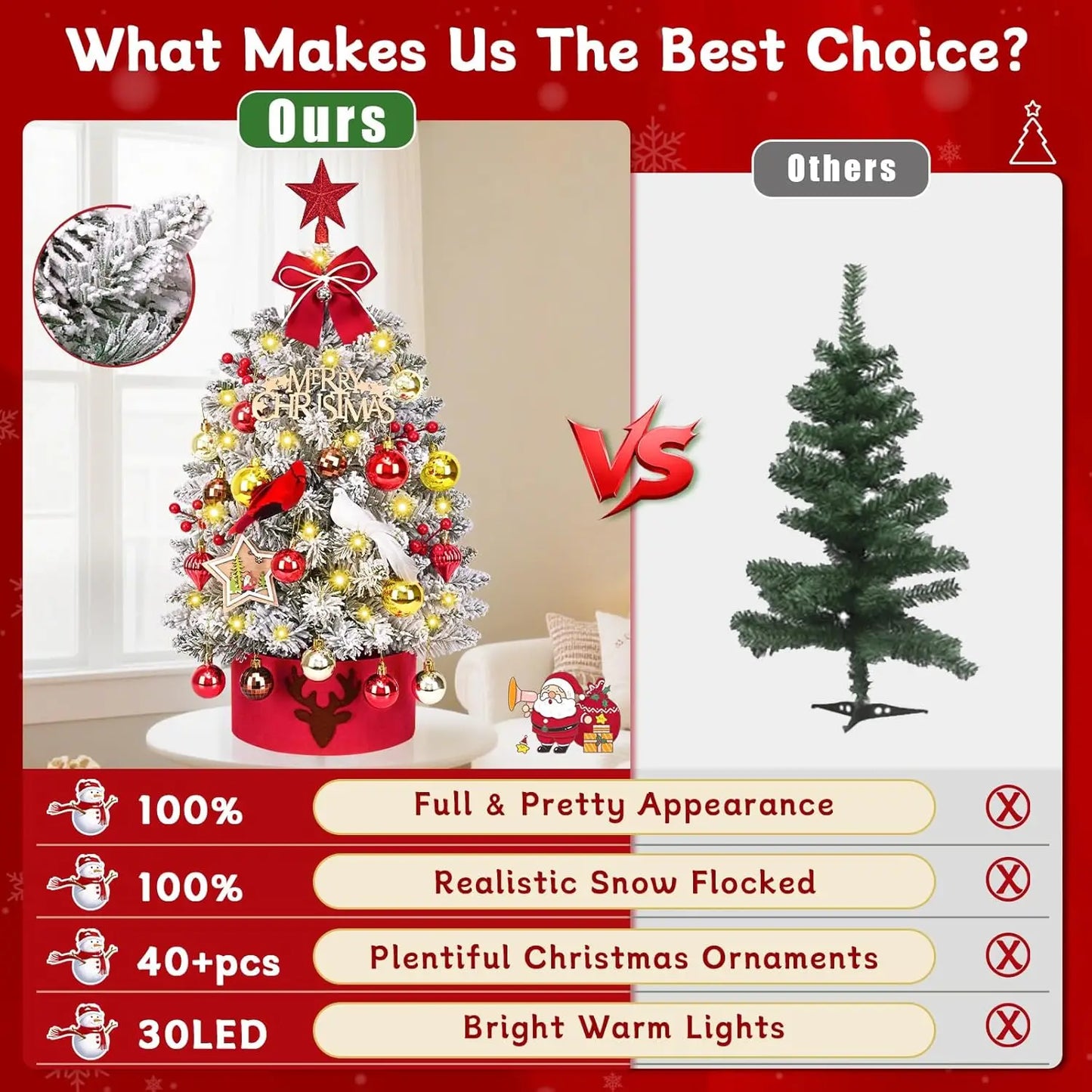 2 Ft Mini Christmas Tree With 30 LED Lights Flocked Tabletop Decor